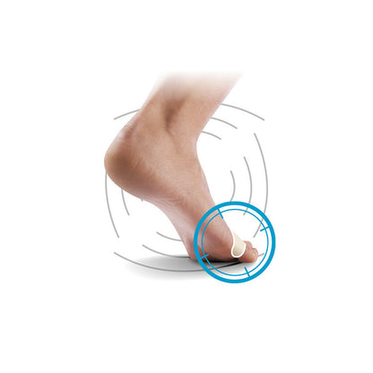 Toe Protector Blister Prevention Pain Relief Side View