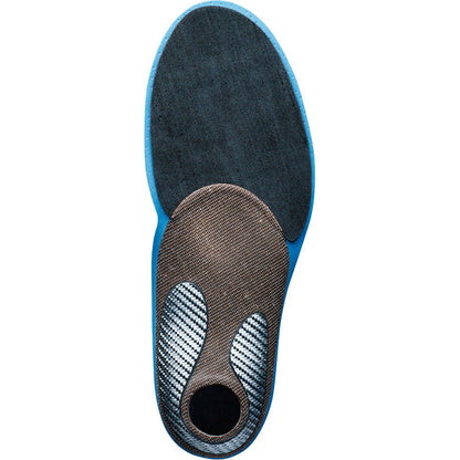Sidas Run+ Running Insole Sole View
